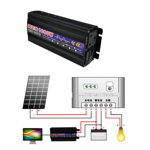 Power Inverter - Inverter a Onda Sinusoidale Pura 1000W