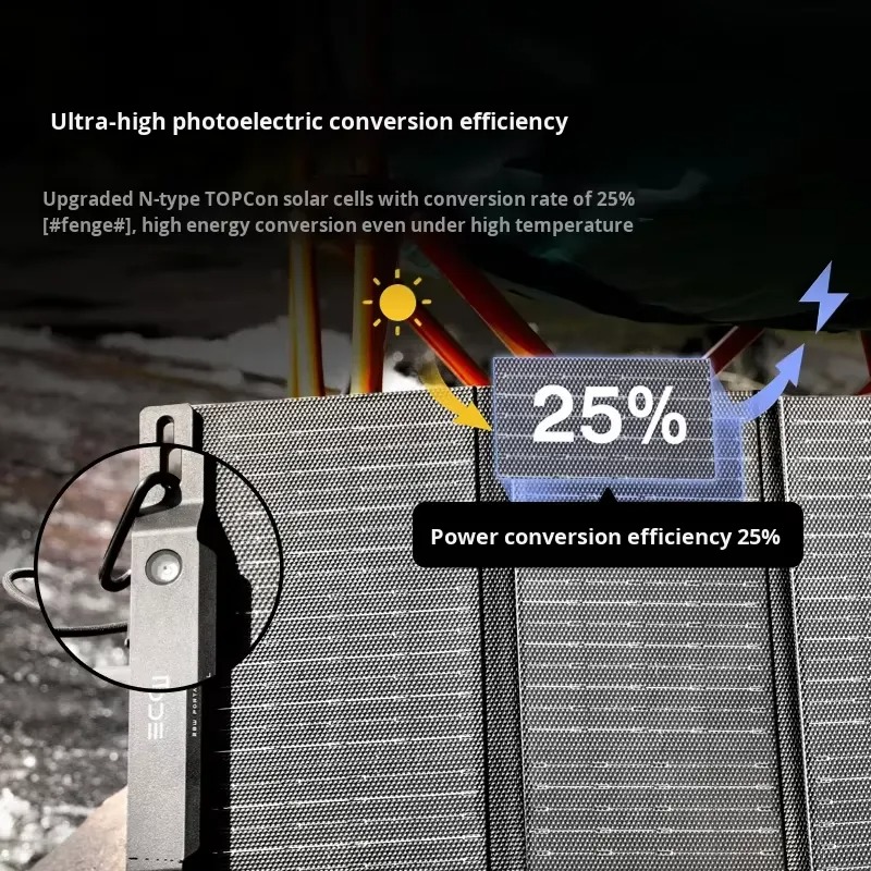 2026for Ecoflow LS-SP30F 28W 2 - Solar Panel recensione e prezzo