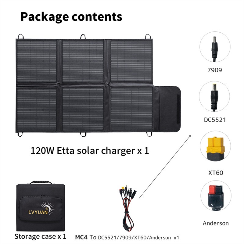 Kit di Pannelli Solari Flessib - Solar Panel 200W recensione e prezzo