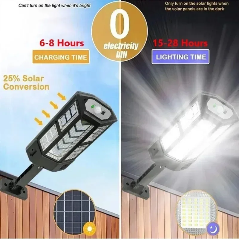 Nuovissima Lampada Solare Pote - Solar Lamp recensione e prezzo
