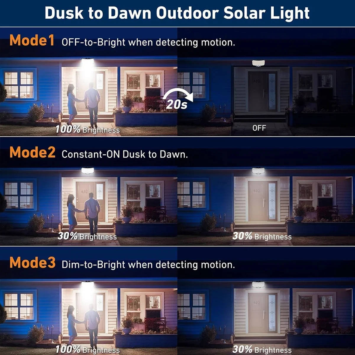 Luci Solari da Esterno 234LED  - Solar Lamp recensione e prezzo