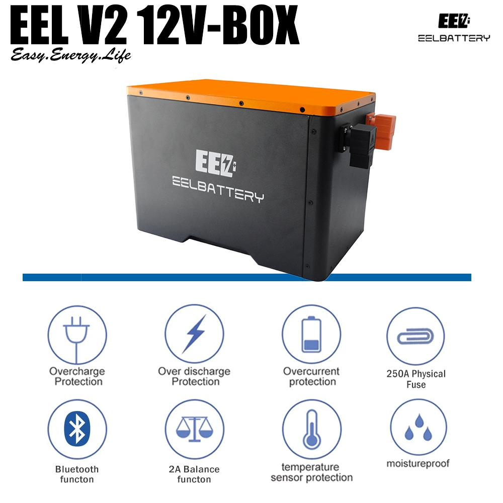 Disponibilità EU DDP: Box Batt - Lithium Battery 12V recensione e prezzo