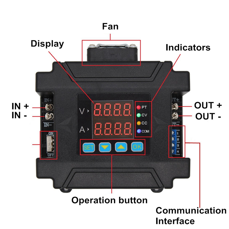 DPM8650-485RF 60V 50A Voltmetr - Charge Controller Solar recensione e prezzo