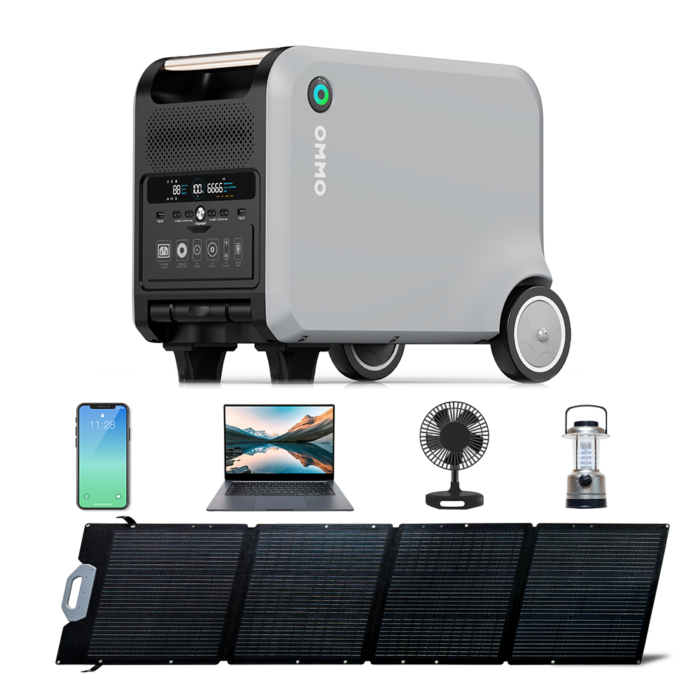 OMMO OM-PV200Z: pannello solar - Solar Panel 200W recensione e prezzo