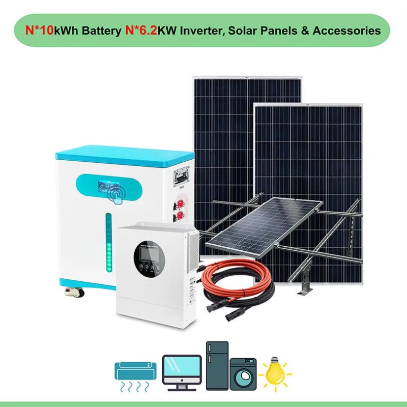 Kit Completo di Pannelli Solar - Power Inverter recensione e prezzo