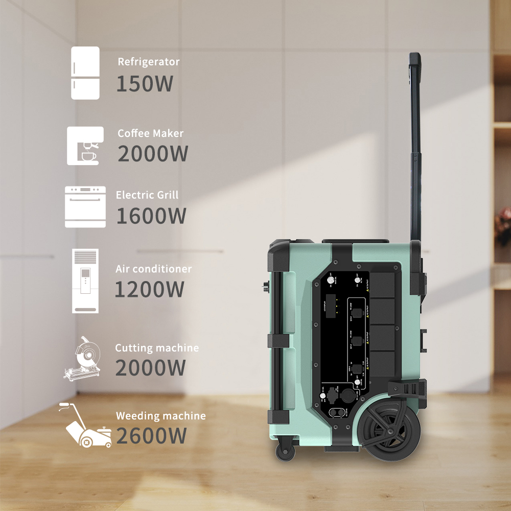 Stazione di Alimentazione Port - Solar Panel recensione e prezzo