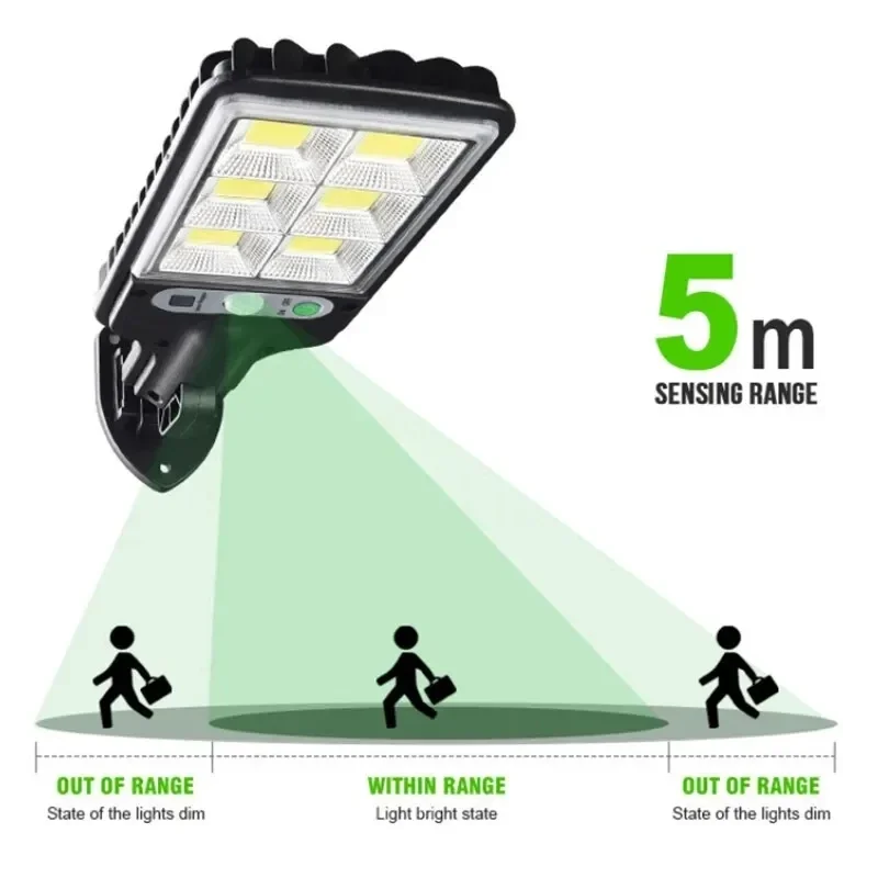 Luci Solari da Giardino con Se - Solar Lamp recensione e prezzo