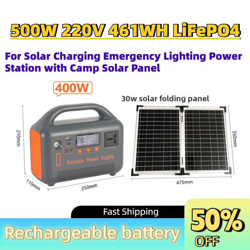 Power Bank Portatile Potenziat - Solar Panel 200W recensione e prezzo