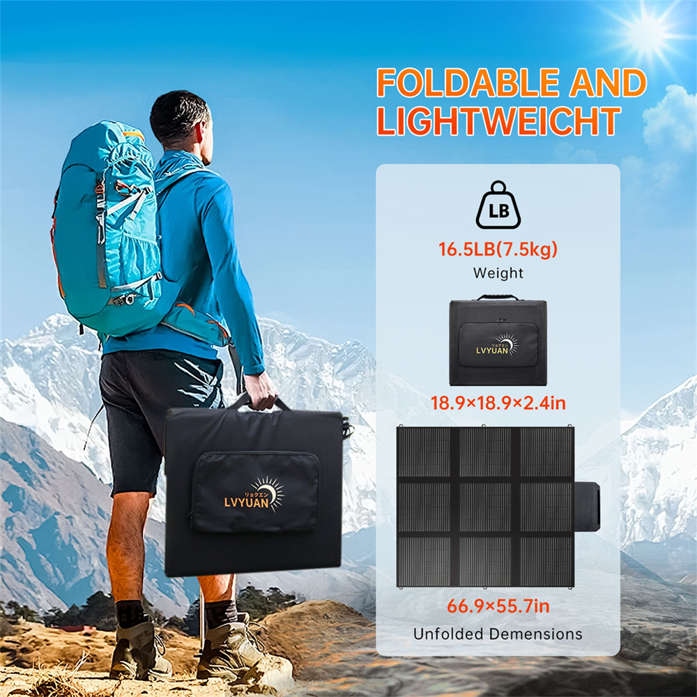 Pannello solare pieghevole da  - Solar Panel recensione e prezzo