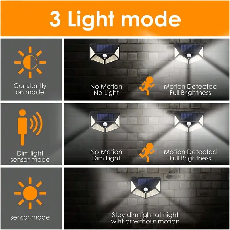Lampada Solare da Giardino 100 - Solar Lamp recensione e prezzo