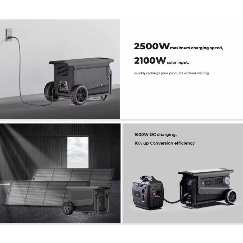 Stazione di Alimentazione Port - Portable Power Station recensione e prezzo