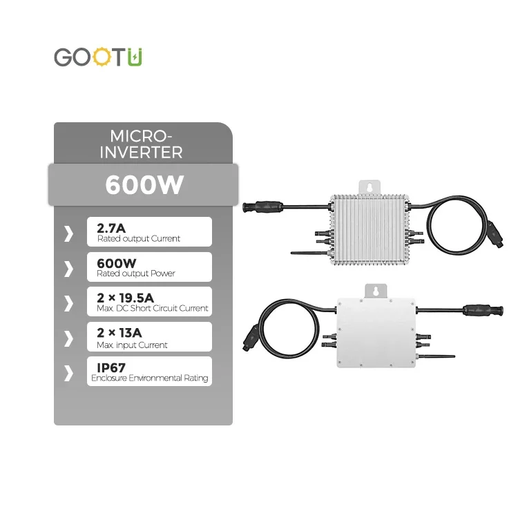 Micro Inverter Solare Deye SUN - Power Inverter recensione e prezzo