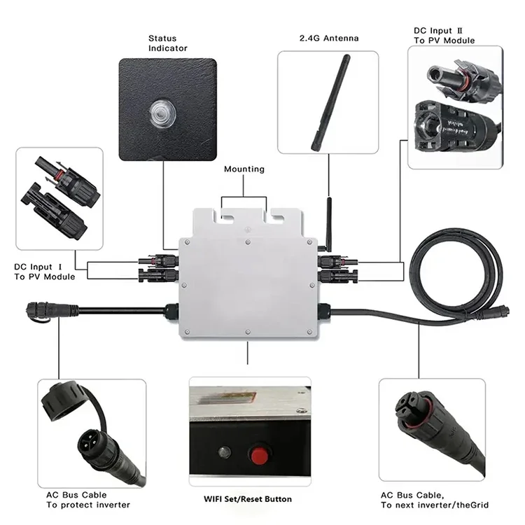 Micro Inverter Solare Deye SUN - Power Inverter recensione e prezzo