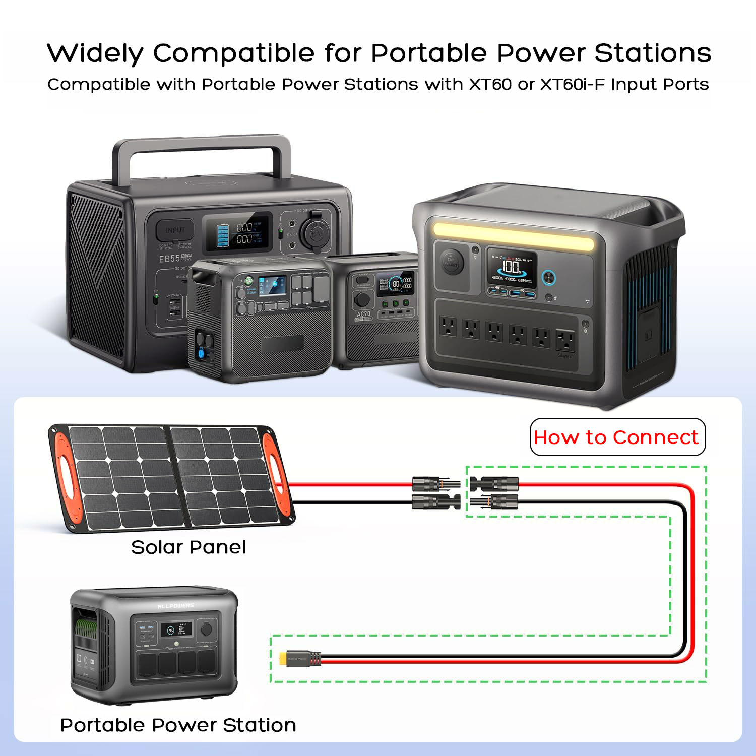 Cavo di ricarica da XT60 a con - Solar Generator recensione e prezzo