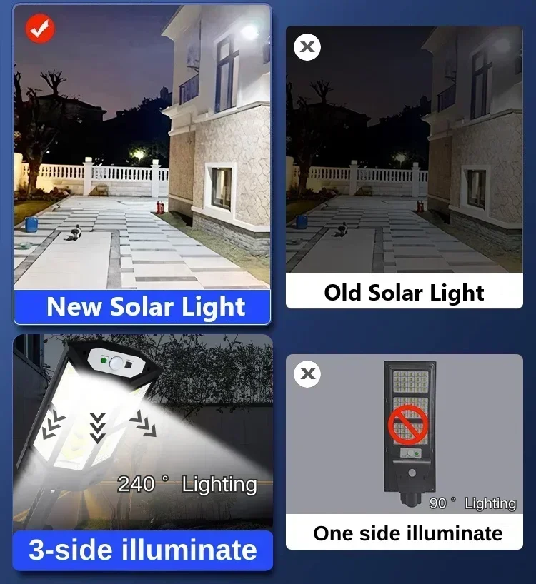 Lampada Solare LED Super Lumin - Solar Lamp recensione e prezzo