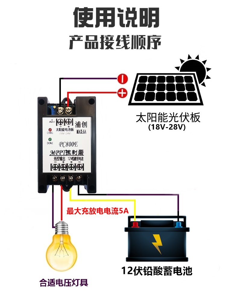 Regolatore solare MPPT 12V, mo - Charge Controller Solar recensione e prezzo